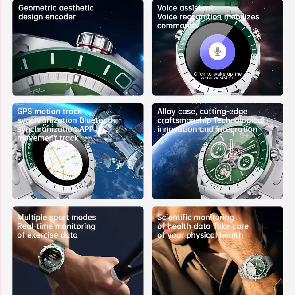 Hotsale Smartwatch Frauen Männ – Smartwatch Watches For Women With Gps Bewertung und Preis