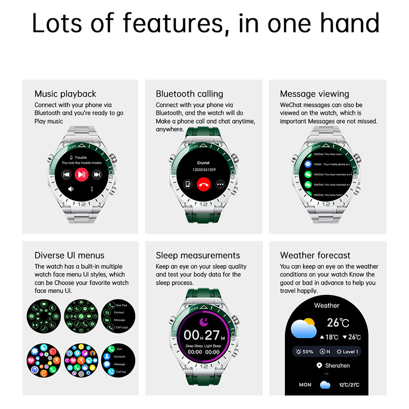 Hotsale Smartwatch Frauen Männ – Smartwatch Watches For Women With Gps Bewertung und Preis