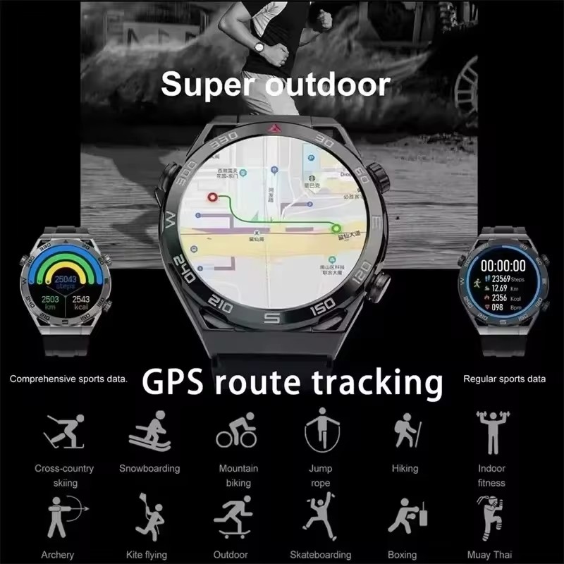 Hotsale Smartwatch Frauen Männ – Smartwatch Watches For Women With Gps Bewertung und Preis