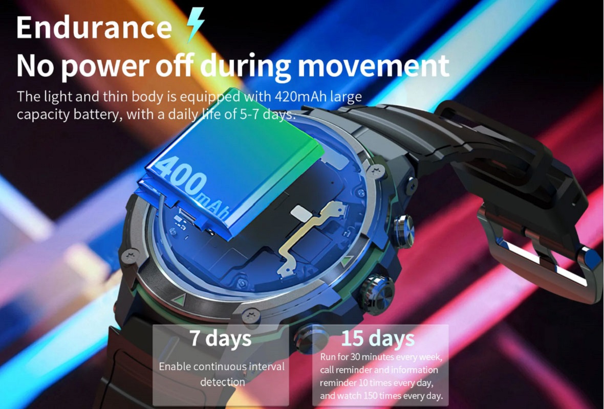 Smartwatch 1,43 amoled Display – Watch Vs Smartwatch Bewertung und Preis