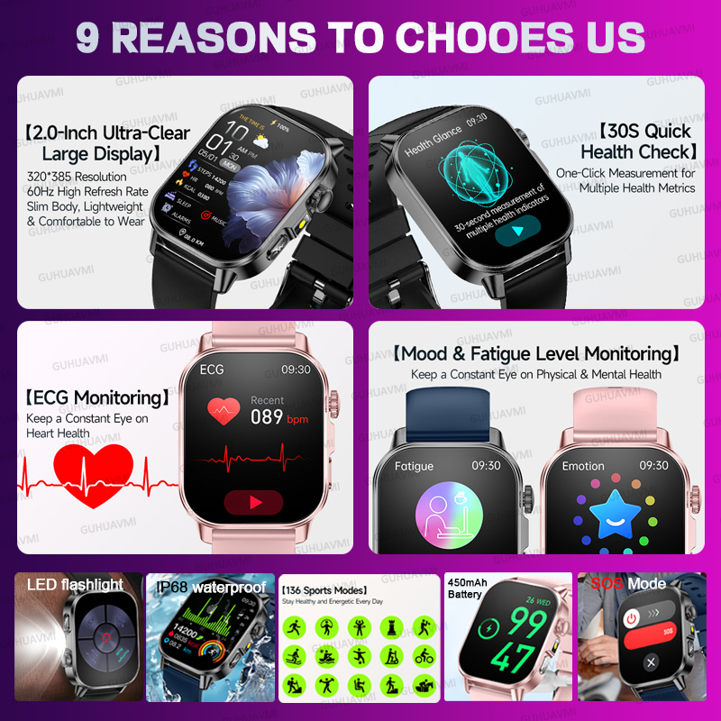 Damen Smartwatch für Körperunt – Smartwatch Health Watches For Women Bewertung und Preis