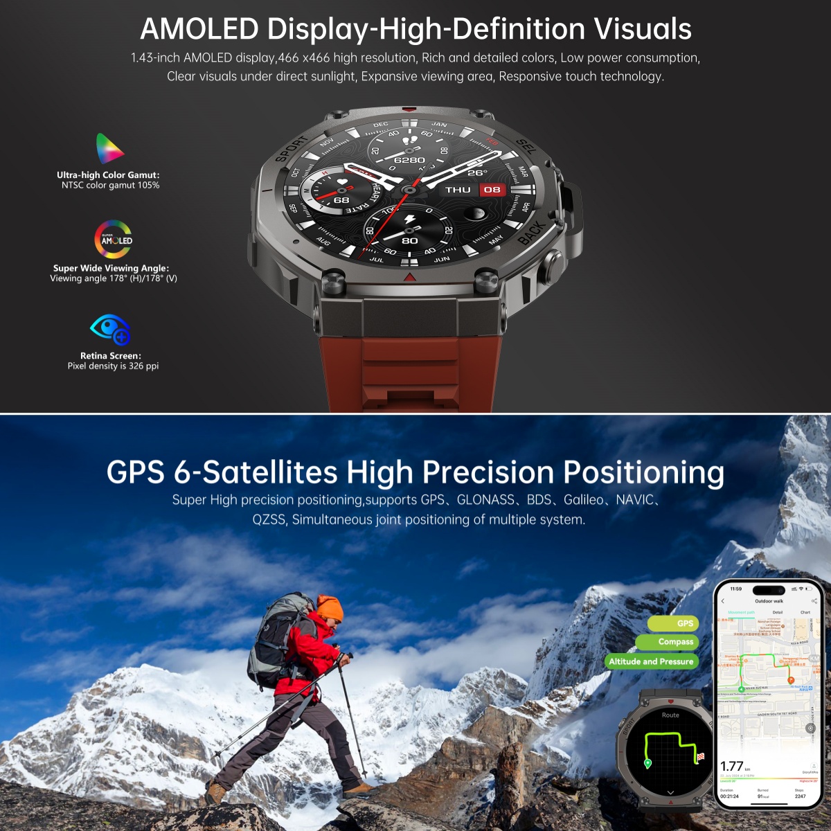 2025 neue Militärische Smart U – Watch Vs Smartwatch Bewertung und Preis