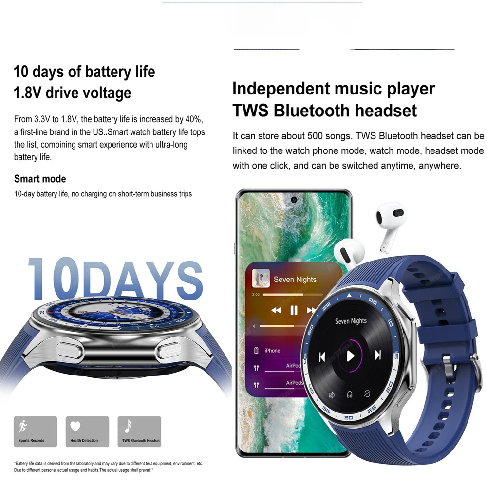 1,43 AMOLED Smart Uhr 3D Surro – Timex Watches Smartwatch Bewertung und Preis