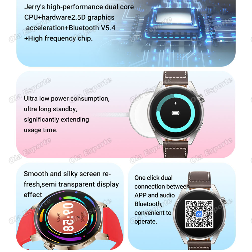 2026 Neue Smartwatch für Männe – Smartwatch Ladies Watches For Women Bewertung und Preis