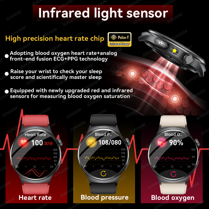 2026 Neue Präzise Diagnose-Sma – Smartwatch Health Watches For Women Bewertung und Preis