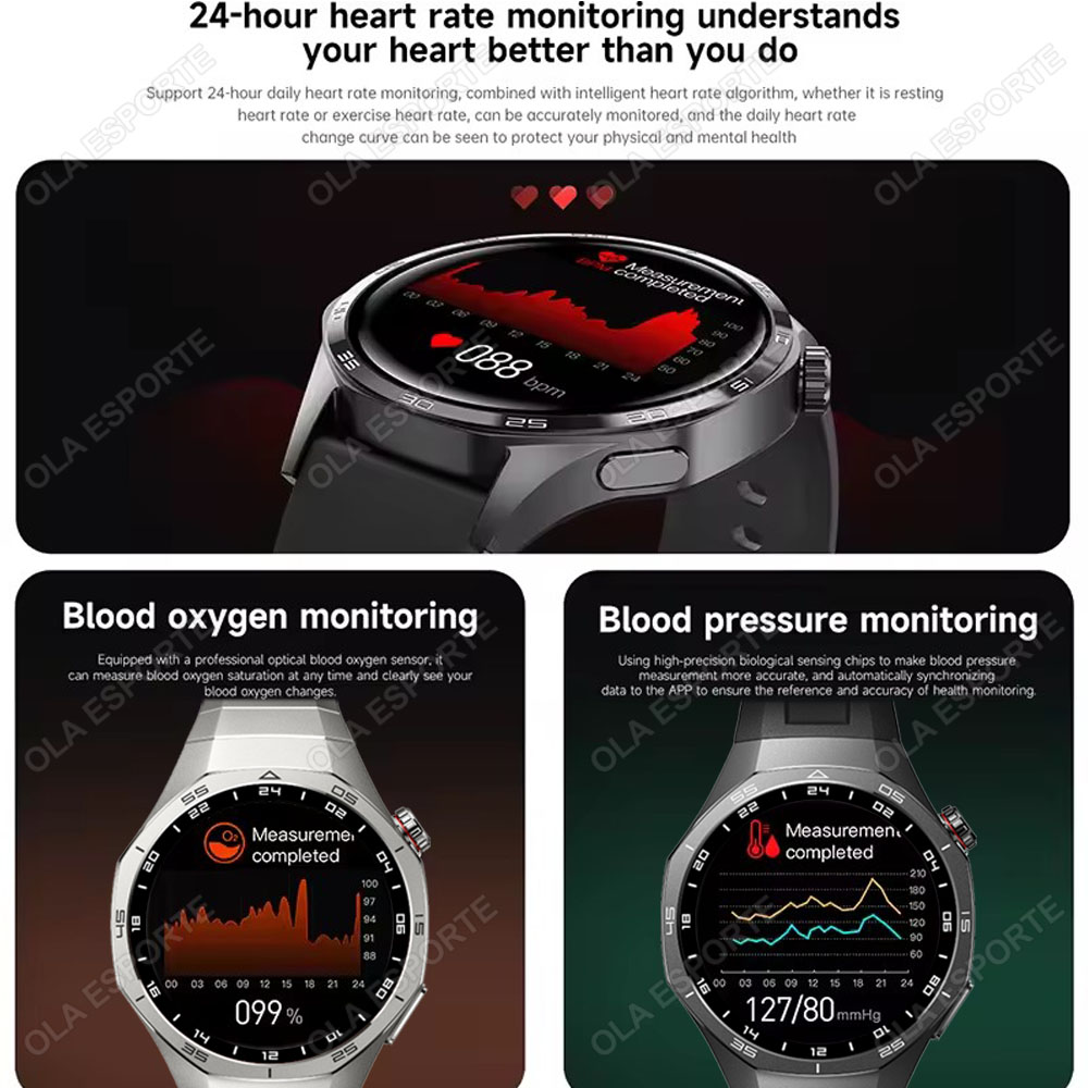 Neue Watch 5 Pro Smartwatch 1, – Smartwatch Watches For Women With Gps Bewertung und Preis