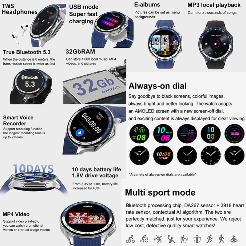 2025 neue Für OPPO Uhr X High- – Timex Watches Smartwatch Bewertung und Preis