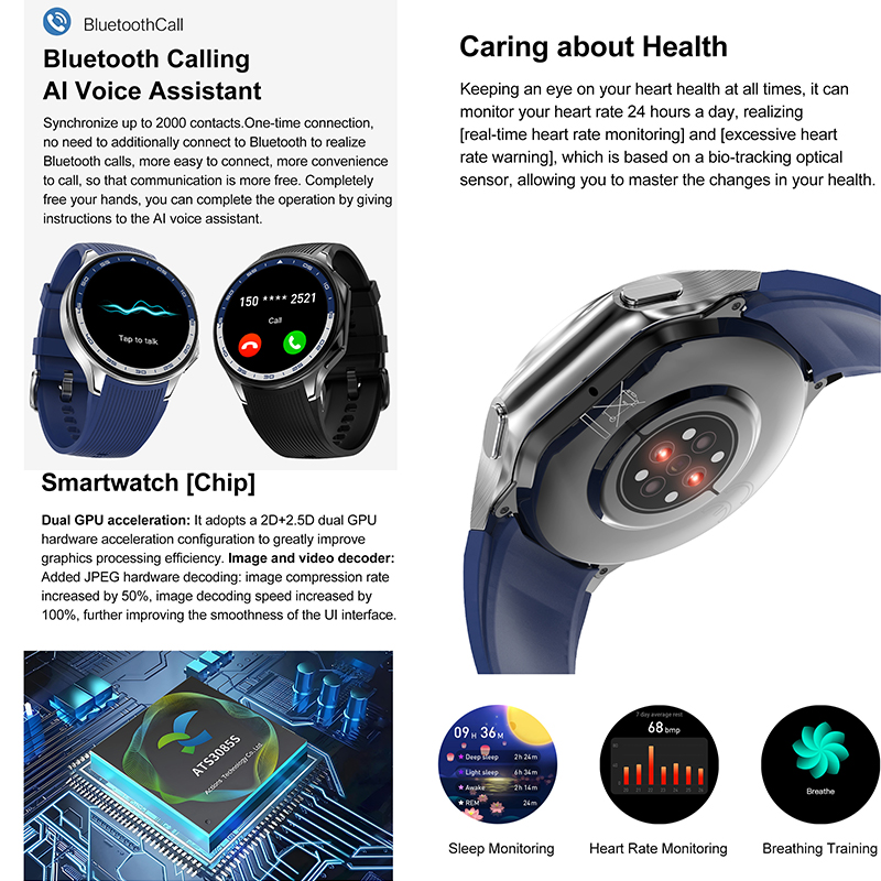 2025 neue Für OPPO Uhr X High- – Timex Watches Smartwatch Bewertung und Preis