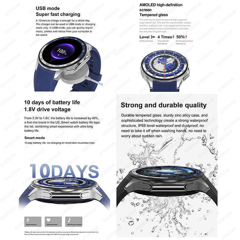 2025 neue Für OPPO Uhr X High- – Timex Watches Smartwatch Bewertung und Preis