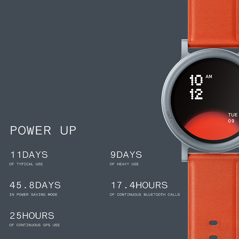 CMF by Nothing Global Version  – Timex Watches Smartwatch Bewertung und Preis