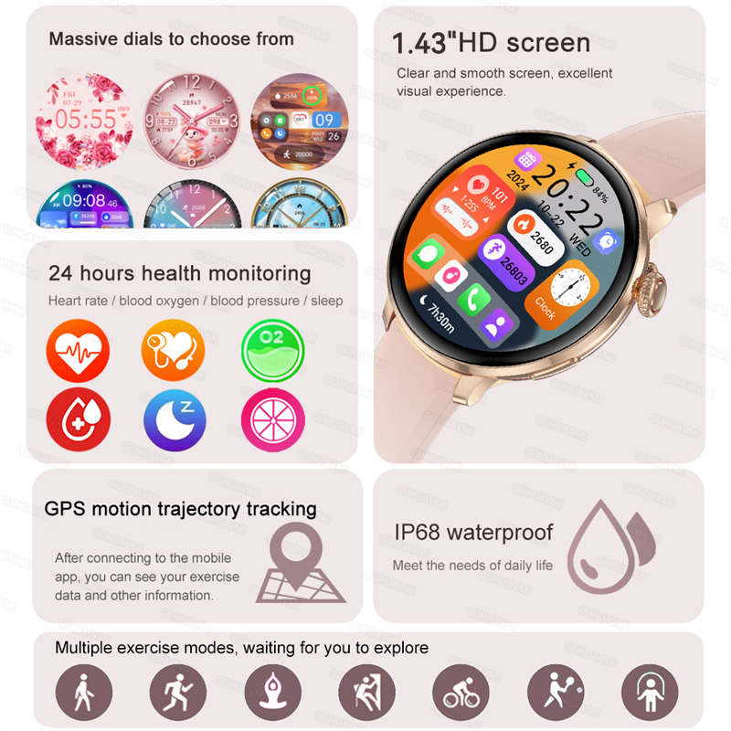 2026 Neue Smartwatch für Damen – Smartwatch Ladies Watches For Women Bewertung und Preis