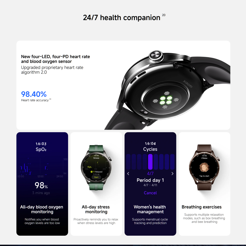 Globale Version Xiaomi Watch S – Timex Watches Smartwatch Bewertung und Preis
