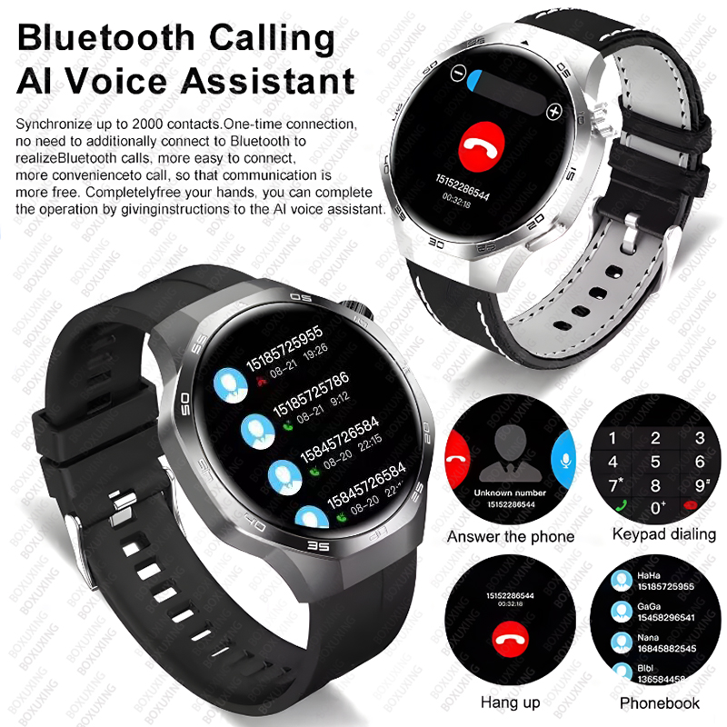2026 Neue BOXUXING Uhr 5MAX Sm – Smartwatch Watches For Women With Gps Bewertung und Preis