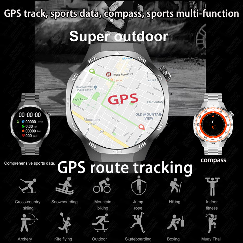 2026 Neue BOXUXING Uhr 5MAX Sm – Smartwatch Watches For Women With Gps Bewertung und Preis